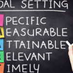 SMART Goals Framework for Success Guide
